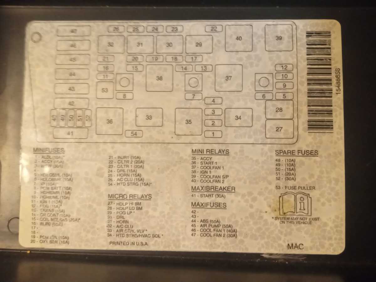 05 deville fuse box diagram