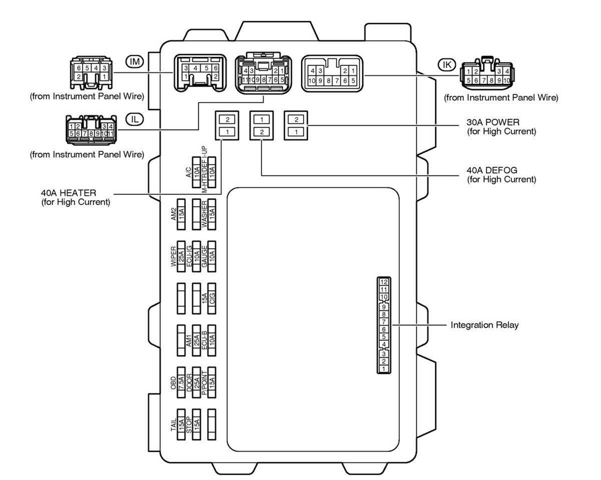 05 deville fuse box diagram