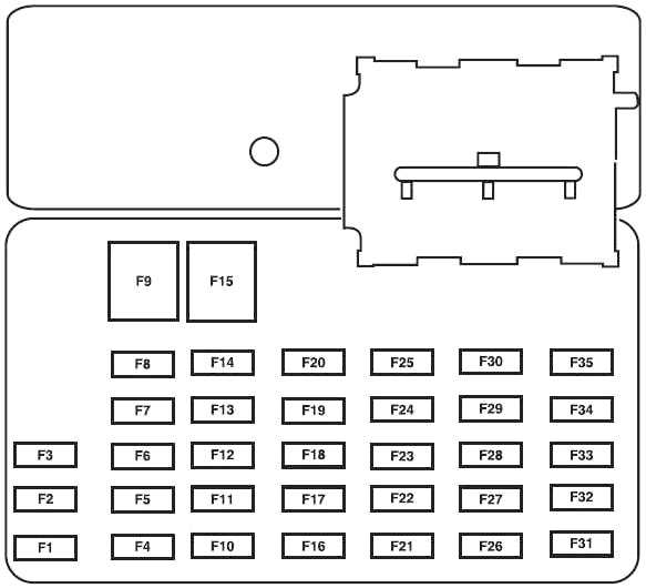 05 escape fuse panel diagram