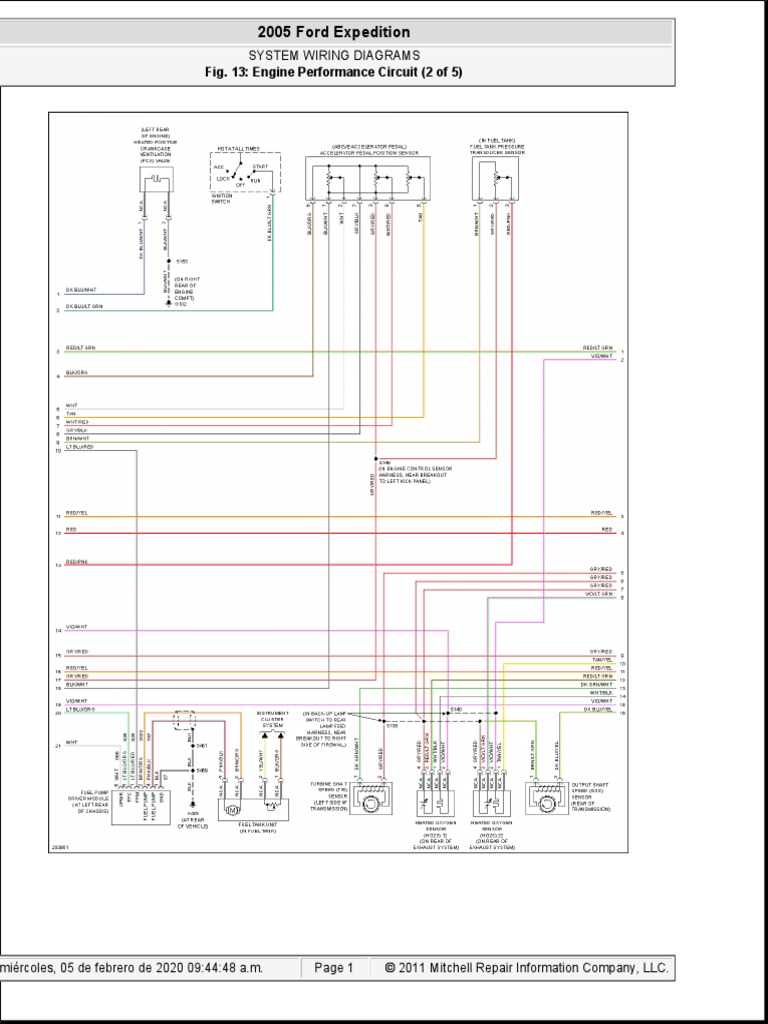 05 expedition fuse box diagram