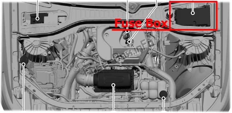 05 ford explorer fuse diagram