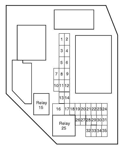 05 ford ranger fuse diagram