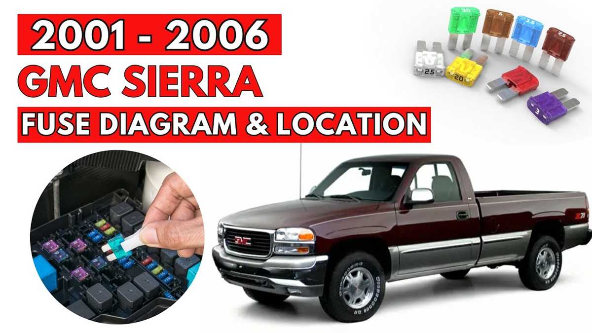 05 gmc topkick fuse box diagram