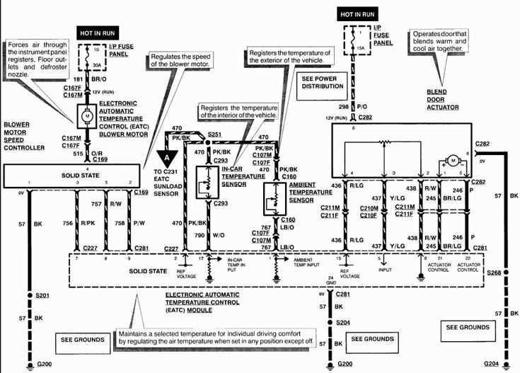 05 lincoln ls fuse diagram