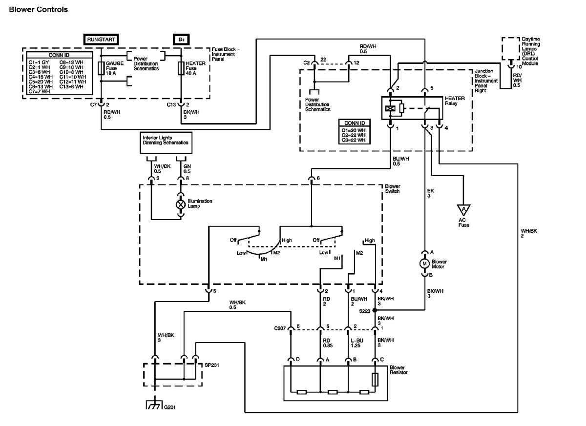 05 pontiac vibe fuse box diagram