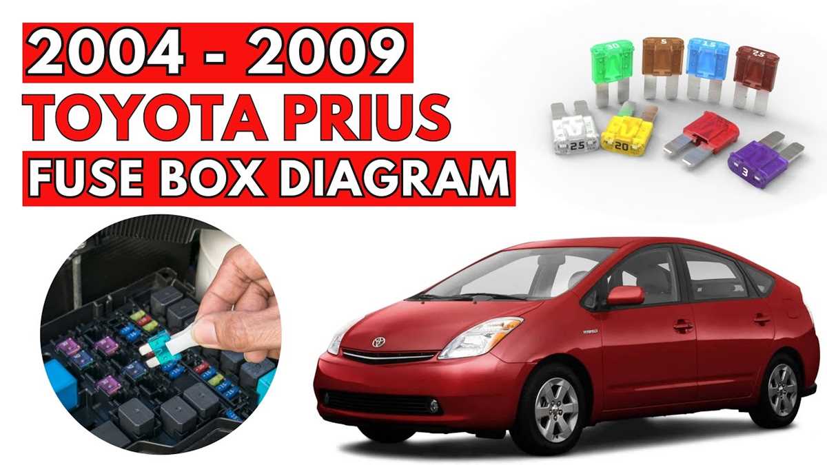 05 prius fuse box diagram