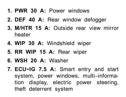 05 prius fuse box diagram
