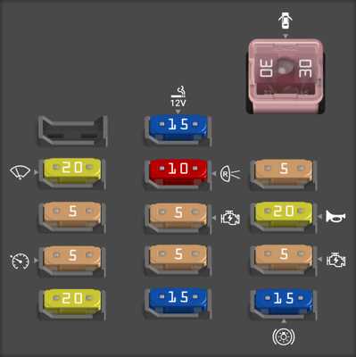 05 tundra fuse diagram