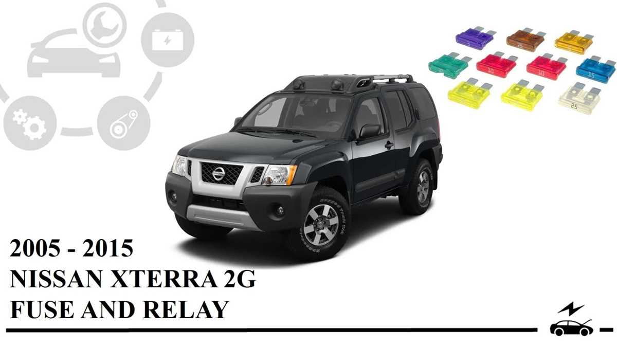 05 xterra fuse diagram 05 xterra fuse diagram
