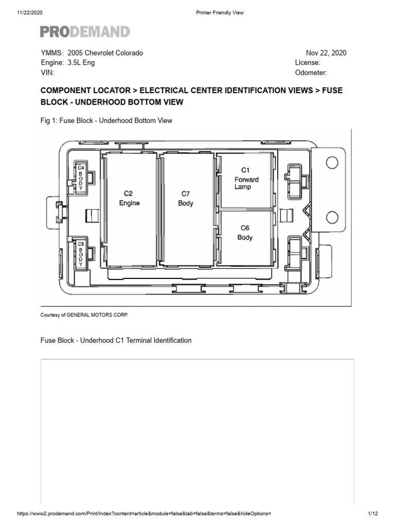 05 chevy colorado fuse box diagram 05 chevy colorado fuse box diagram