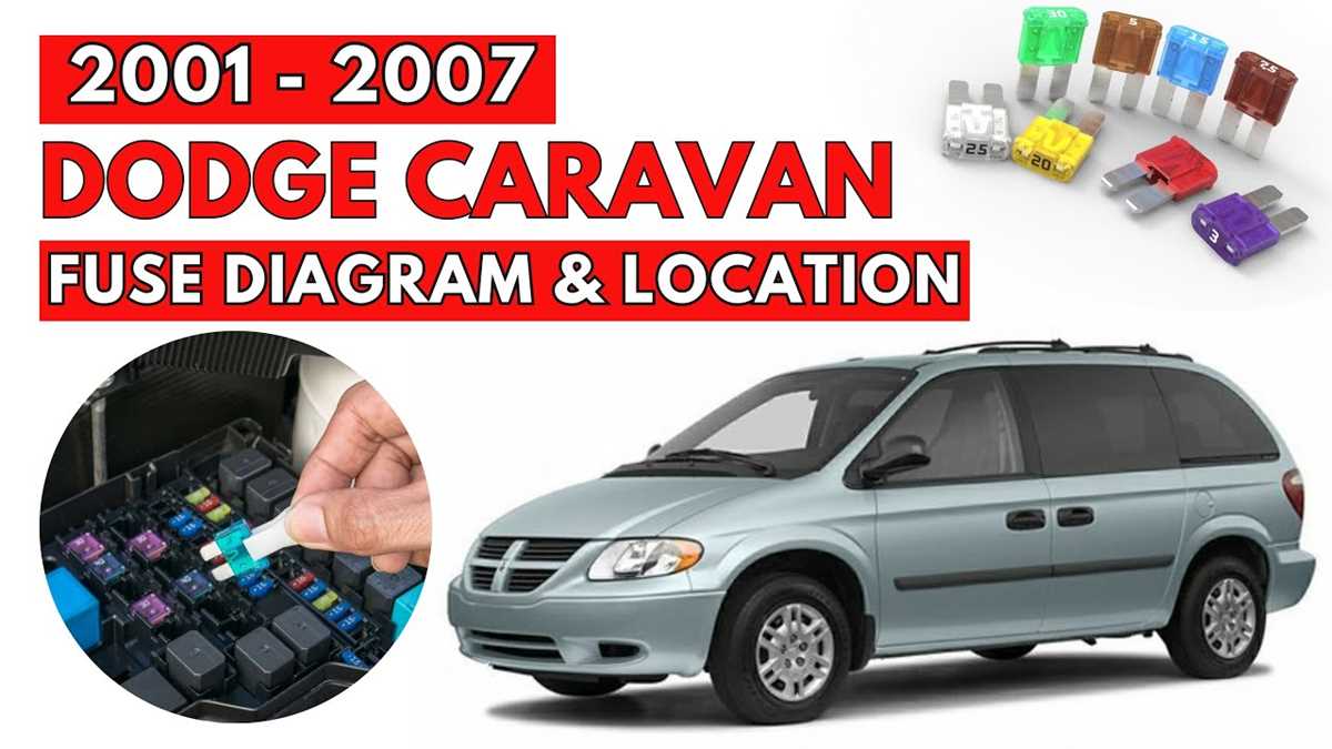 05 dodge caravan fuse box diagram