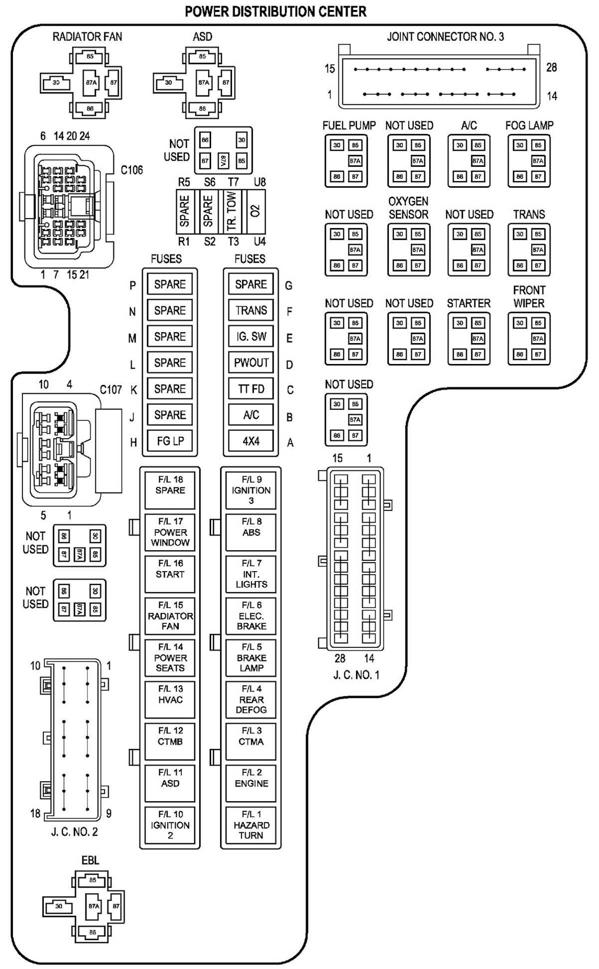 05 dodge dakota fuse box diagram
