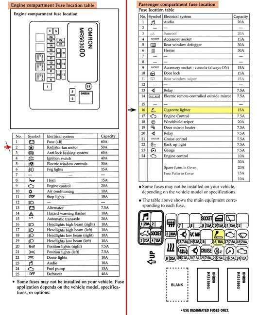 05 dodge stratus rt fuse diagram