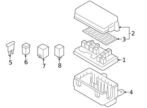 05 equinox 2005 chevy equinox fuse box diagram 05 equinox 2005 chevy equinox fuse box diagram
