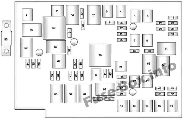 05 equinox fuse panel diagram