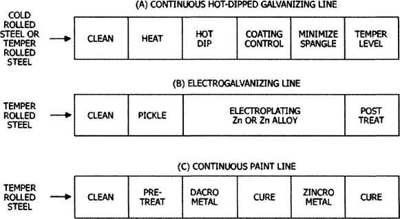 05 escape fuse panel diagram