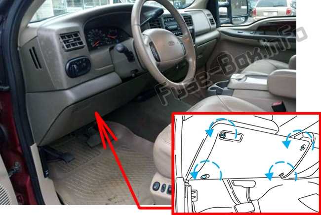 05 ford excursion fuse diagram