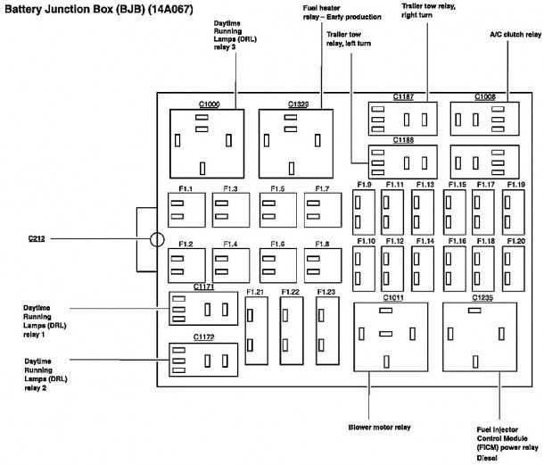 05 ford f 250 fuse box diagram