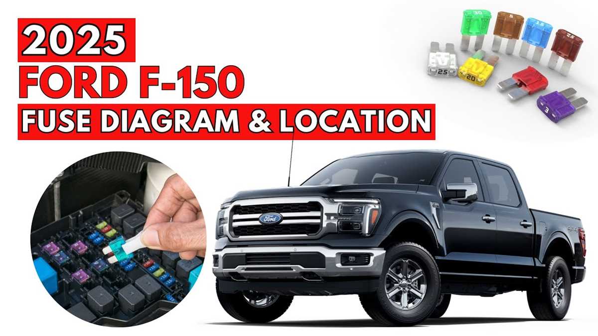 05 ford f150 fuse box diagram under dash