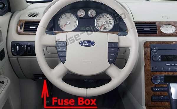 05 ford five hundred fuse diagram