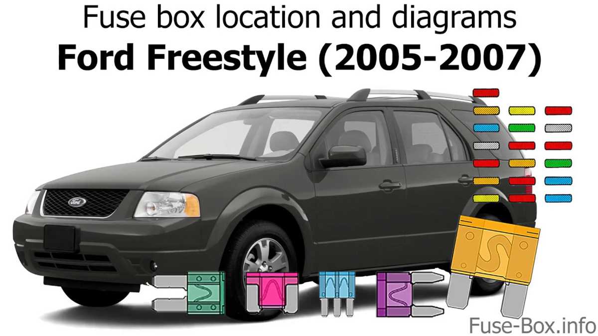 05 ford freestyle fuse box diagram