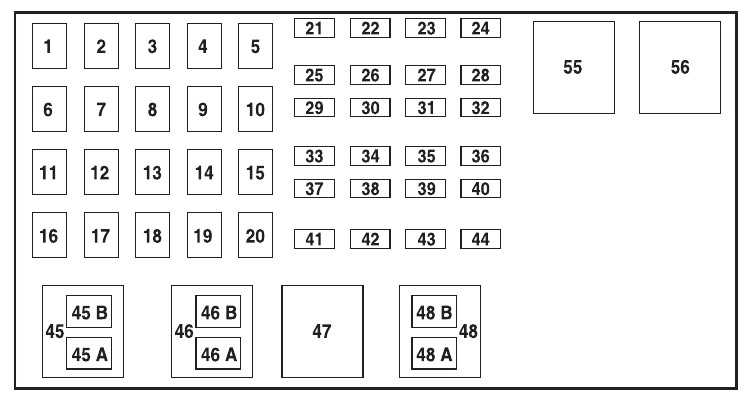 05 ford ranger fuse box diagram