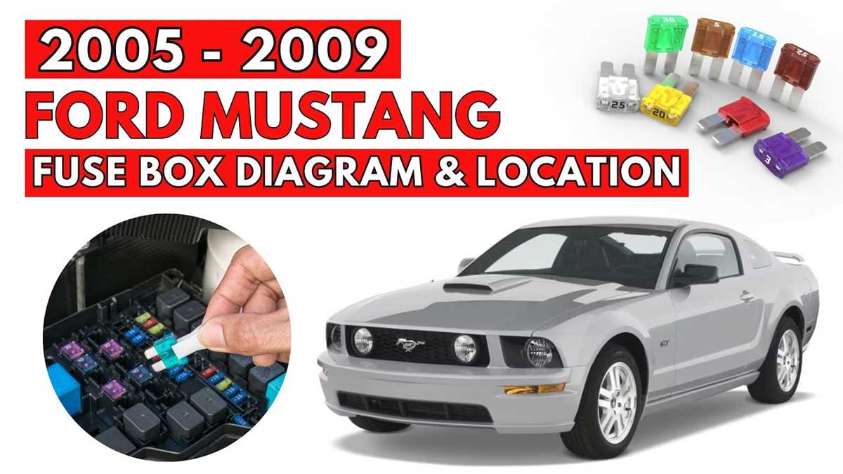 05 mustang v6 fuse box diagram