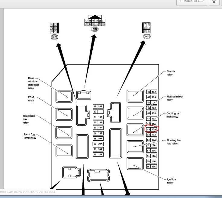 05 nissan frontier fuse diagram