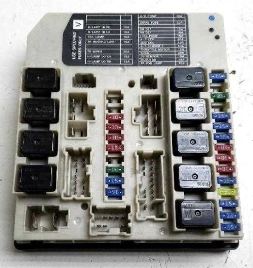 05 nissan sentra interior fuse box diagram
