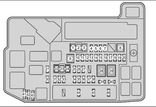 05 prius fuse box diagram