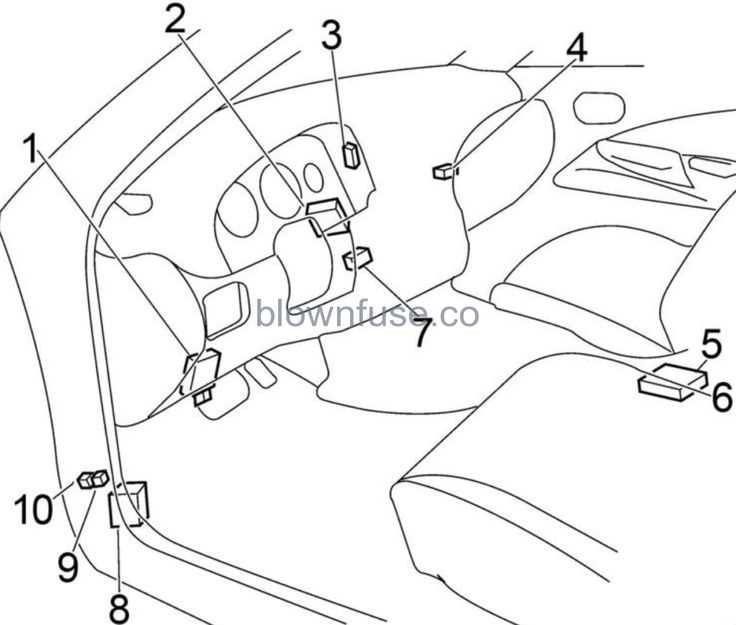 05 sentra fuse diagram