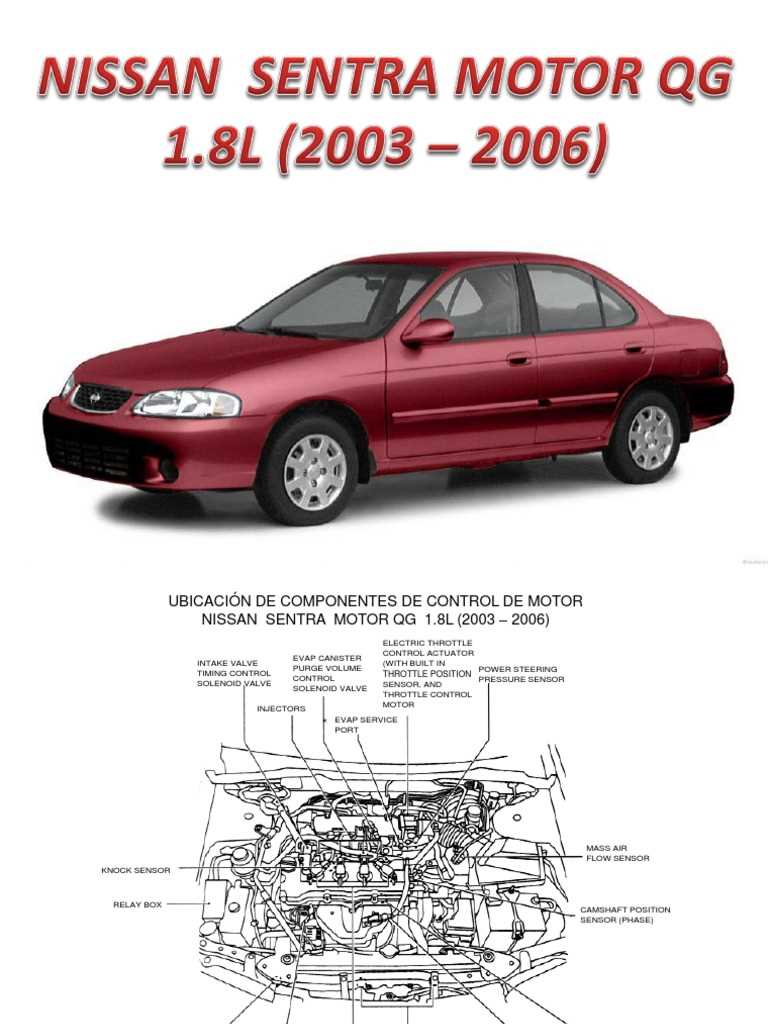 05 sentra fuse diagram
