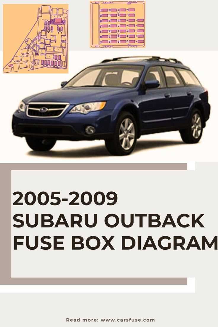 05 wrx fuse box diagram
