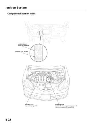 06 acura rsx fuse diagram