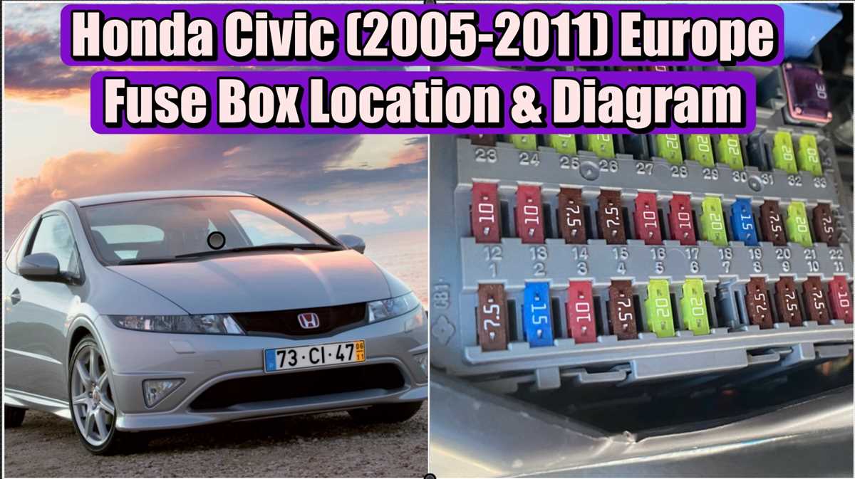 06 civic fuse box diagram