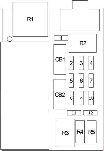 06 cobalt fuse box diagram