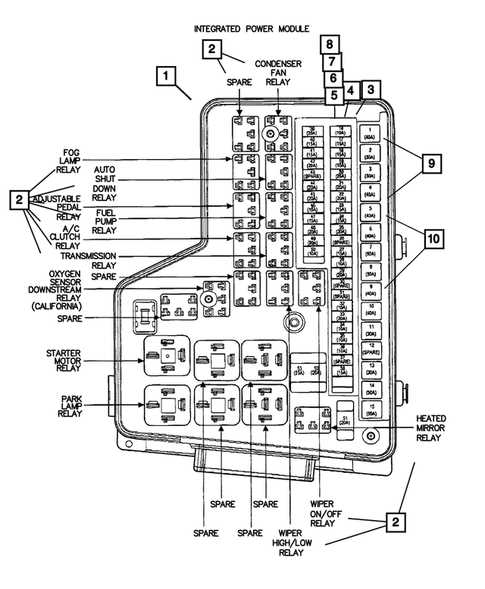 06 cummins fuse box diagram
