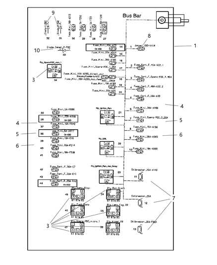 06 dodge 3500 fuse box diagram 06 dodge 3500 fuse box diagram