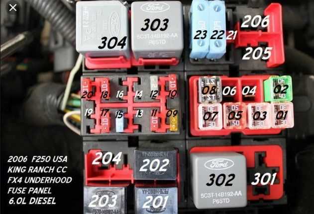 06 f550 fuse diagram