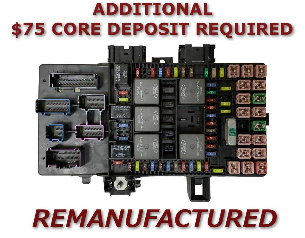 06 ford expedition fuse box diagram