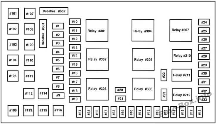 06 ford explorer engine fuse box diagram