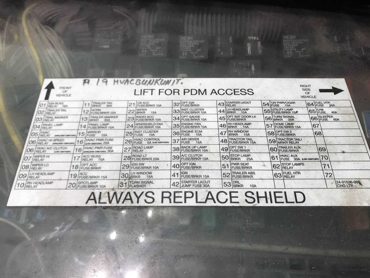 06 freightliner fuse box diagram