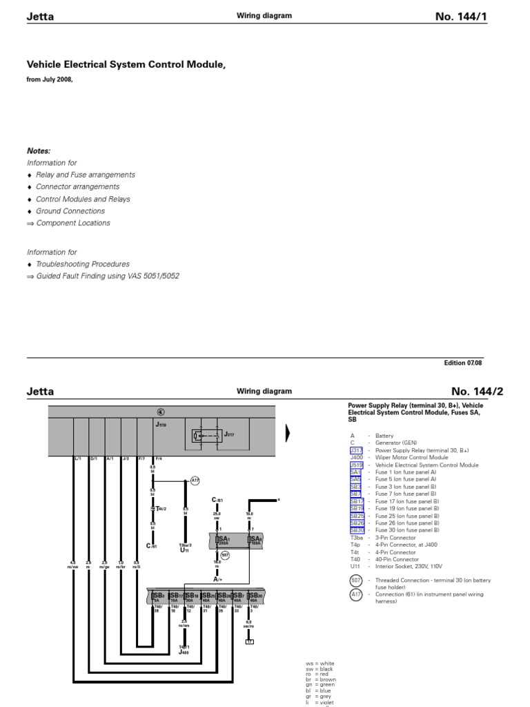 06 jetta 2.5 fuse box diagram