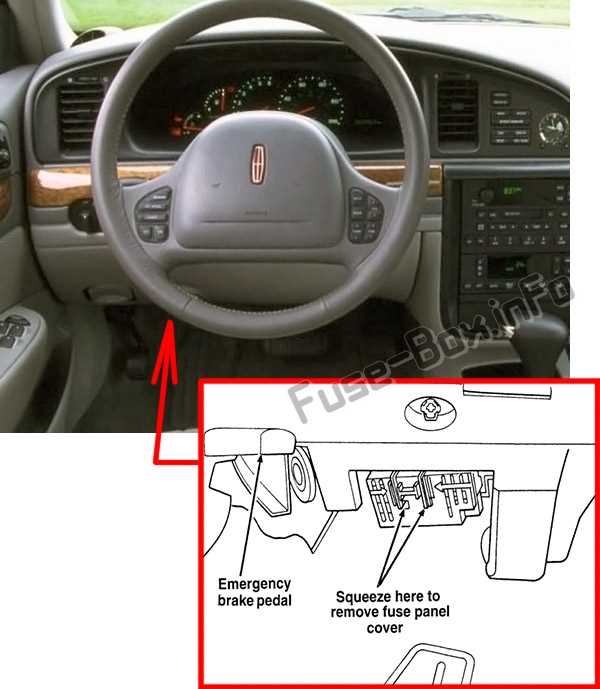 06 lincoln town car interior fuse box diagram