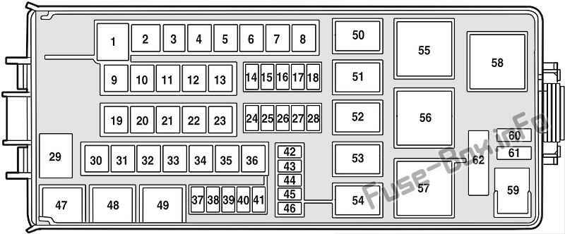 06 ltr fuse box diagram