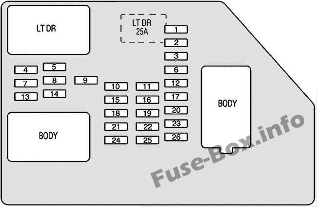 06 silverado fuse box wiring diagram