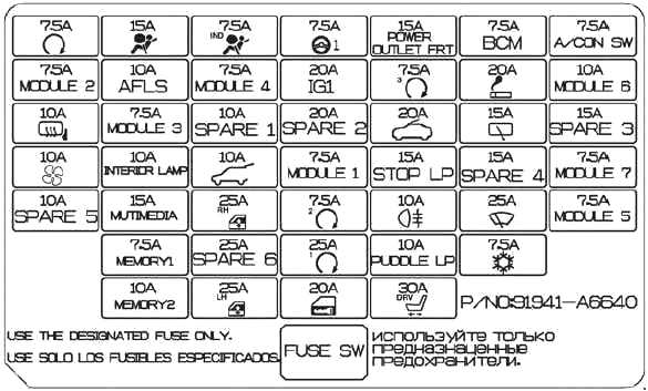 06 sonata fuse box wiring diagram