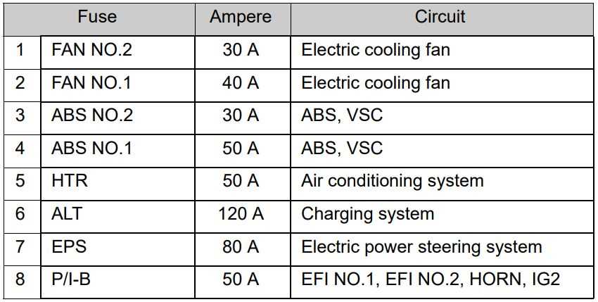 06 tc fuse diagram
