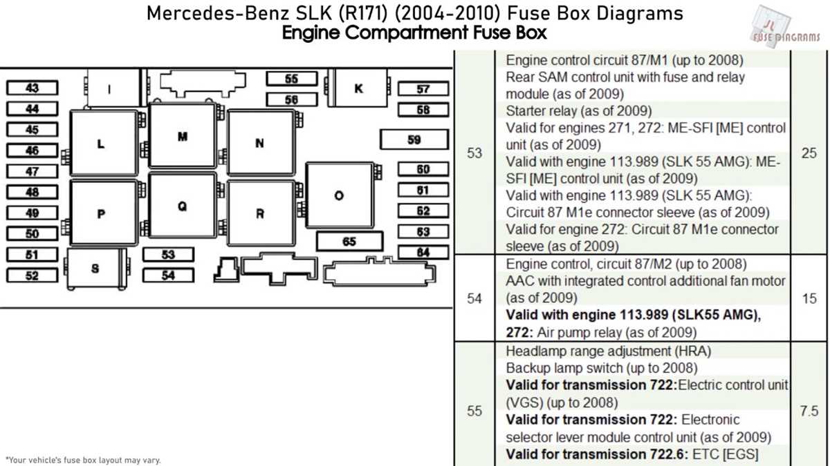 06 c230 fuse diagram