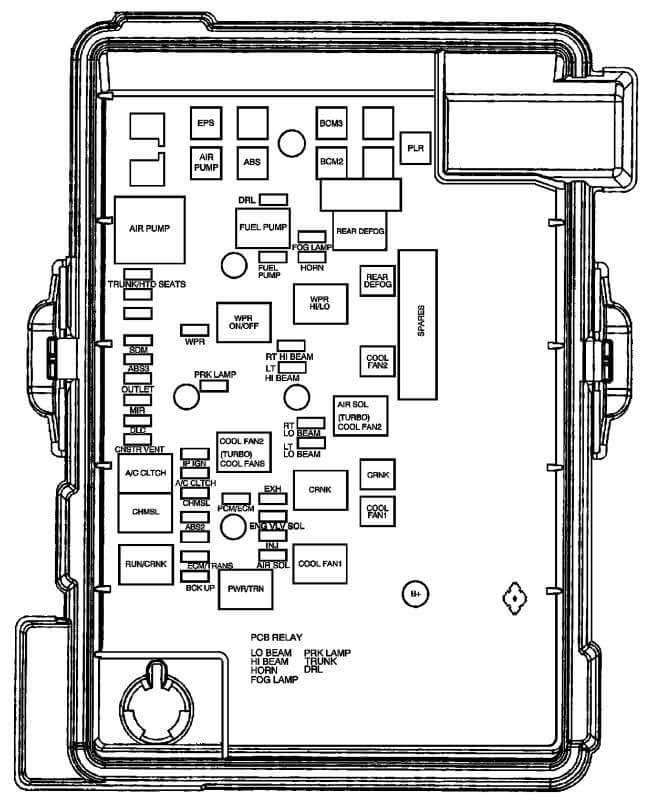06 cobalt fuse box diagram